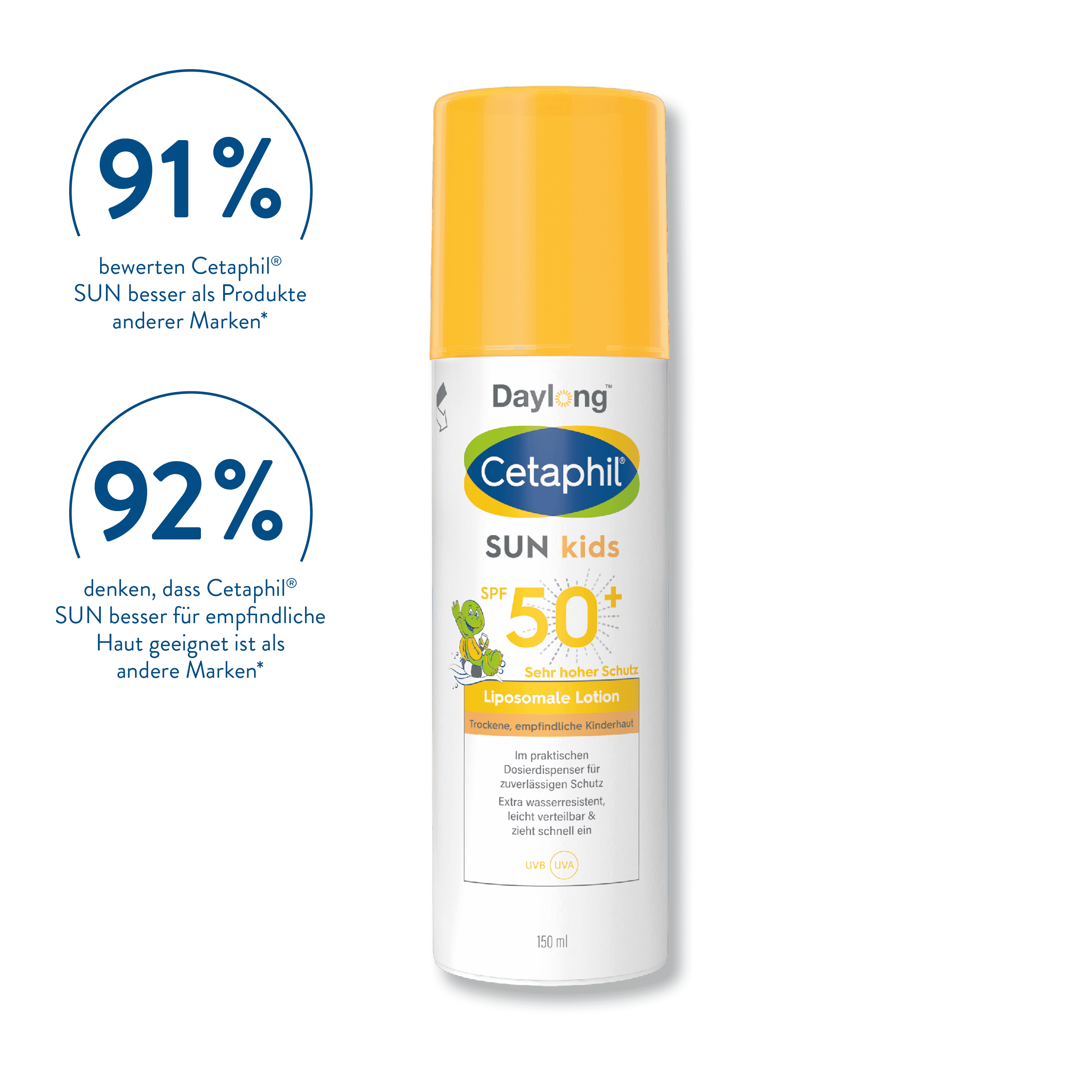 SUN Kids Liposomale Lotion SPF 50+